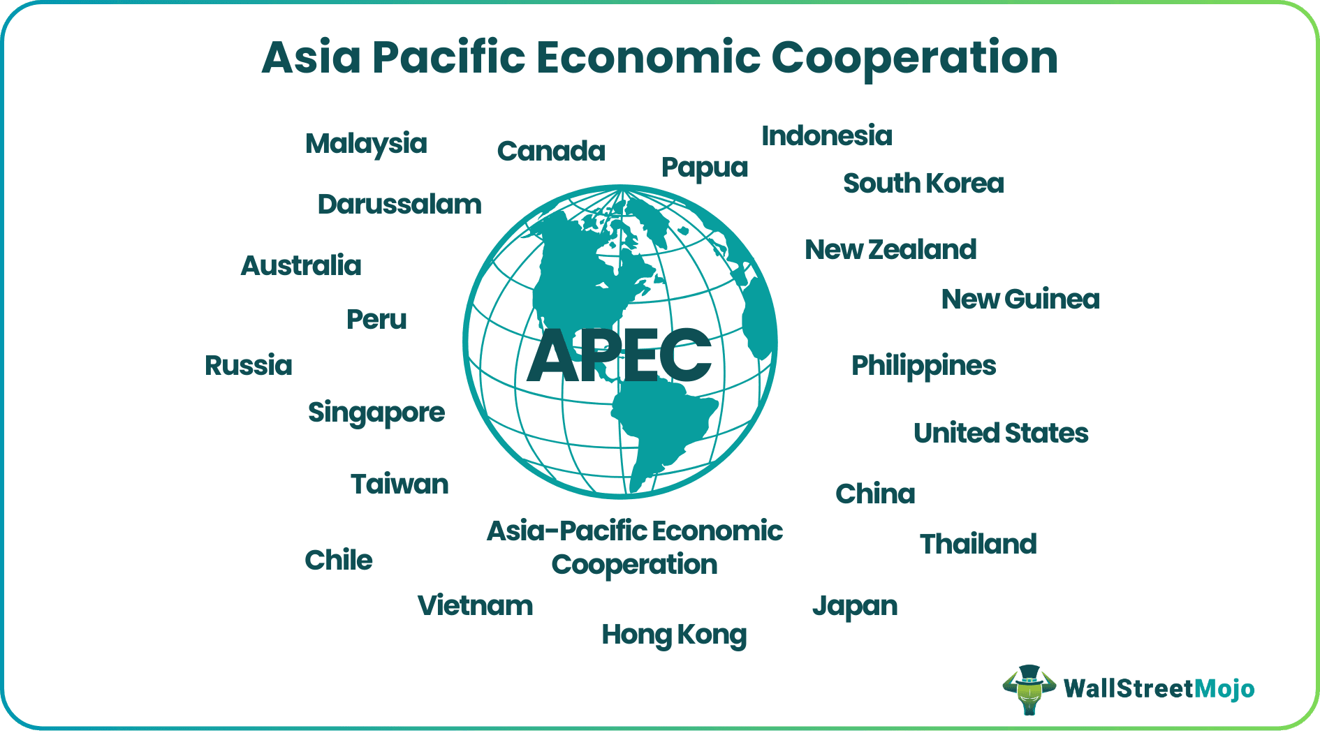 APEC trade ministers gather to advance regional integration, multilateralism, with China injecting certainty