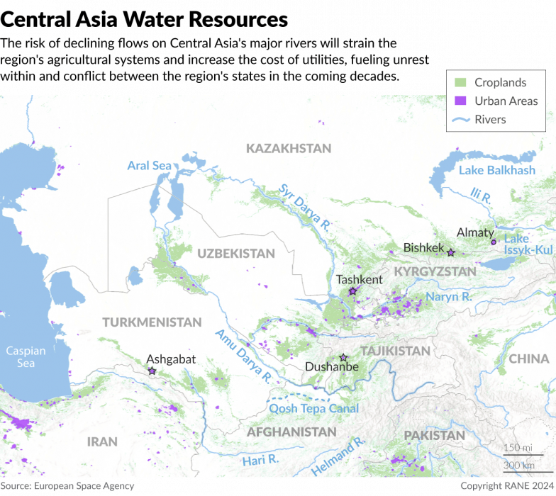 Water in Central Asia: Can the Five States Reach an Agreement?