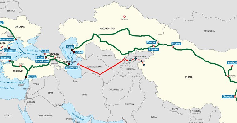 China–Kyrgyzstan–Uzbekistan Railway: What It Means for Central Asia