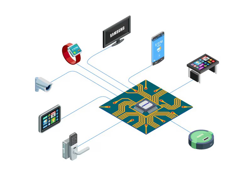 Κίνα: Ανησυχία για τις ενέργειες της Nexperia που μπορούν να βλάψουν τις αλυσίδες εφοδιασμού μικροκυκλωμάτων